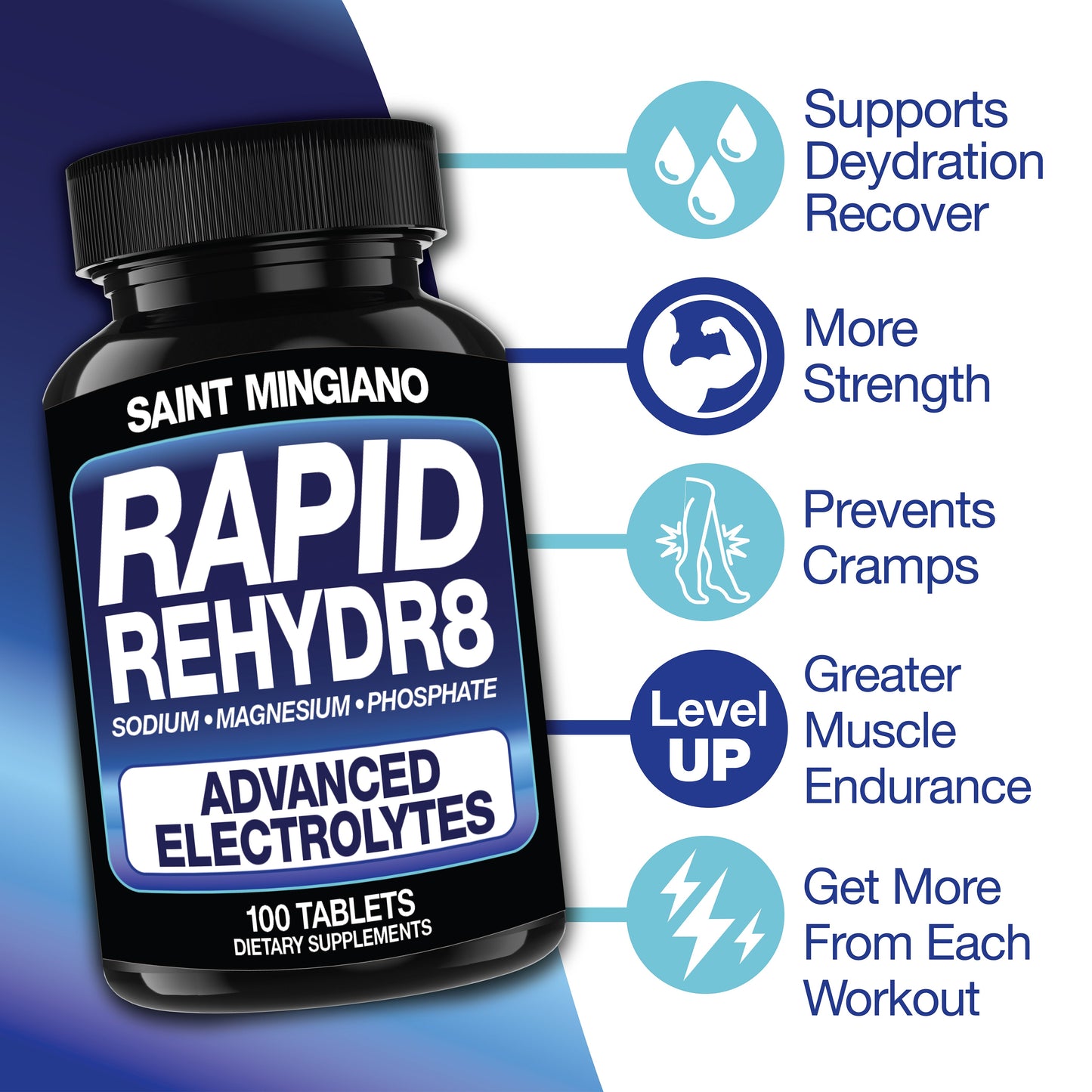 Rapid Rehydr8 Electrolyte Capsules Muscle Endurance Recovery Hydration Support