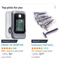 BM1000C Fingertip Pulse Oximeter Blood Oxygen Heart Rate Monitor