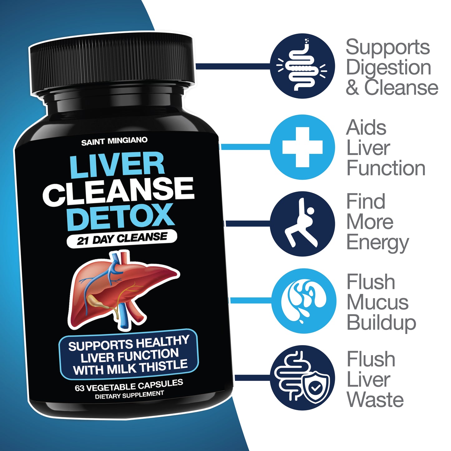 Liver Cleanse Detox Repair 21 Day Milk Thistle Supplement