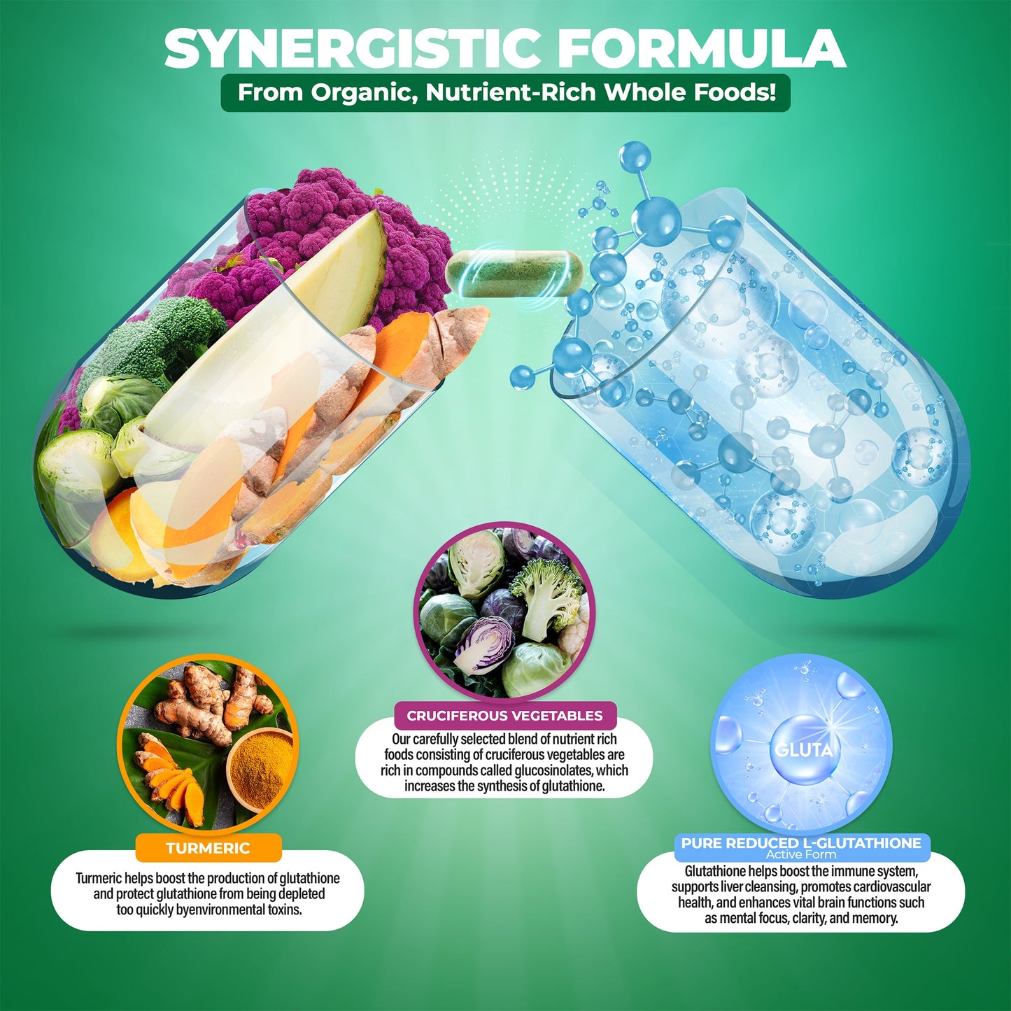 Liposomal Glutathione Supplement