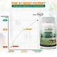 Liposomal Glutathione Supplement