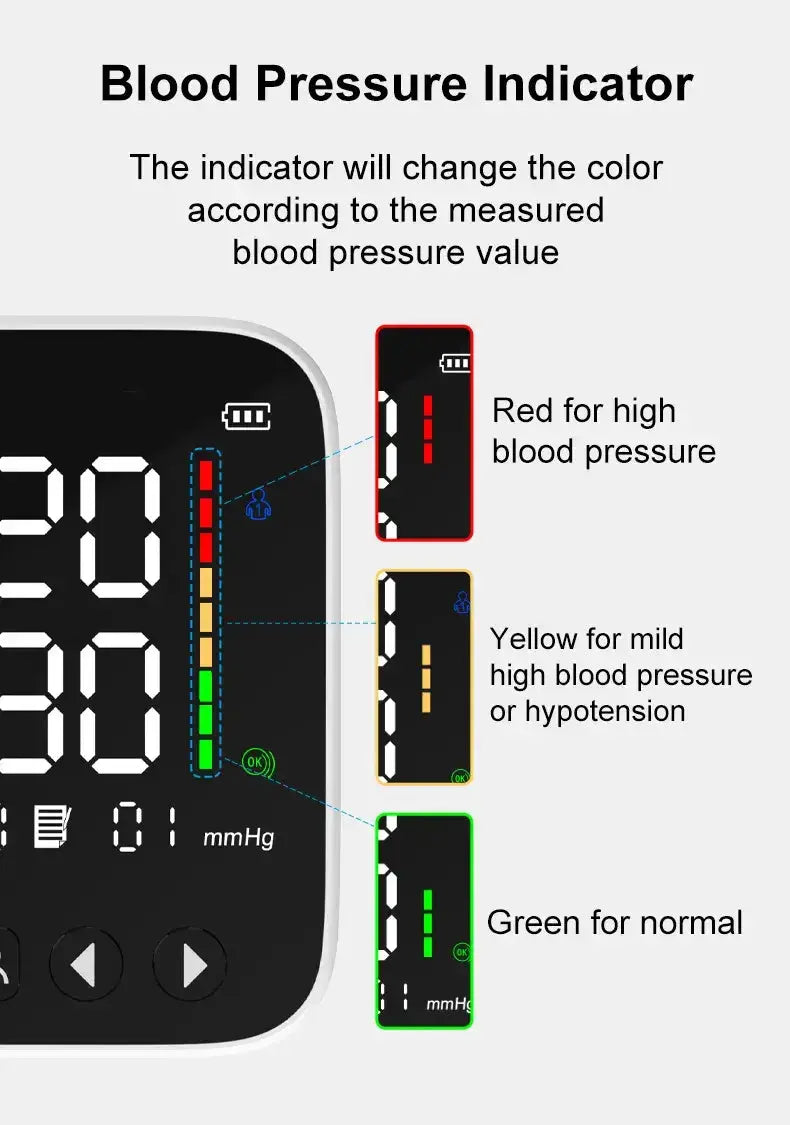 Med-Pat BP-S Arm Blood Pressure Monitor Easy One-Touch
