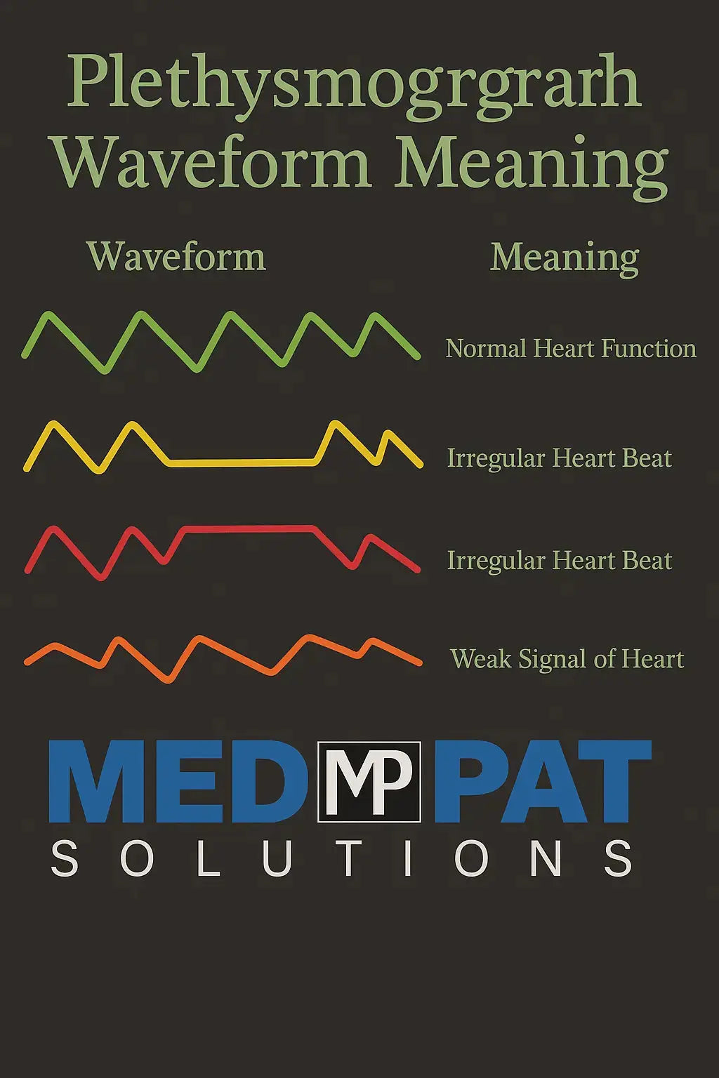 Med-Pat Ducky Kids Pulse Oximeter SpO2 Heart Rate Monitor