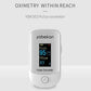 SRI Finger Tip Pulse Oximeter